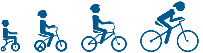 Leren fietsen zijwielen: stappenplan!